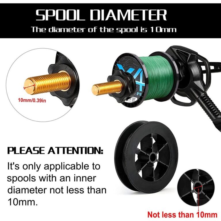 Portable Fishing Line Spooler with Unwinding Function