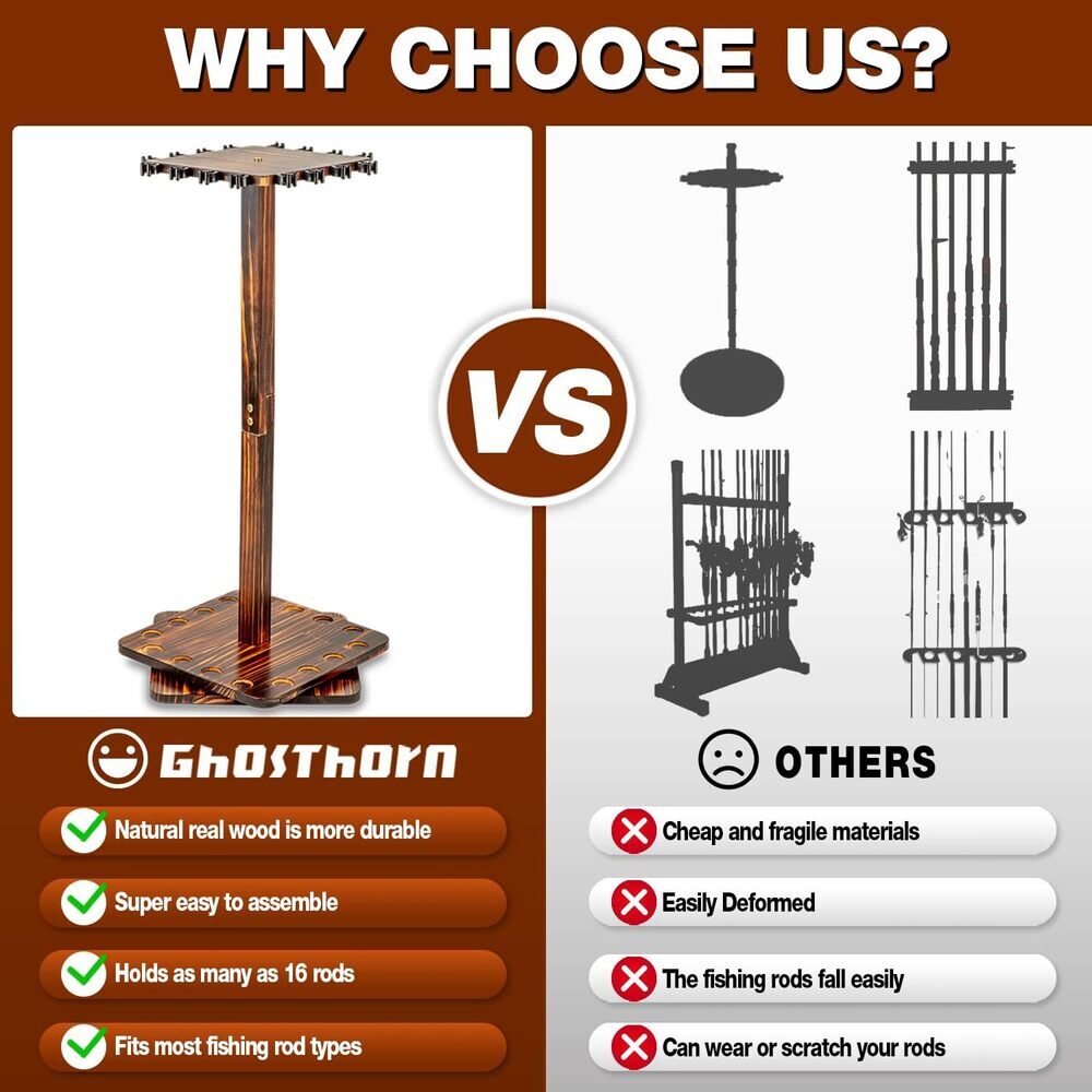 360° Rotating Fishing Rod Rack Garage Organizer Holds 16 Poles ...