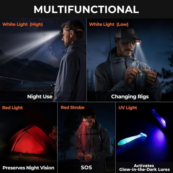 All-in-One Fishing Gear Set – LED Headlamp, Pliers & Tactical Bracelet