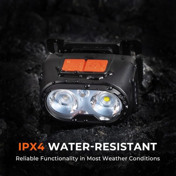 All-in-One Fishing Gear Set – LED Headlamp, Pliers & Tactical Bracelet