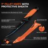 All-in-One Fishing Gear Set – LED Headlamp, Pliers & Tactical Bracelet