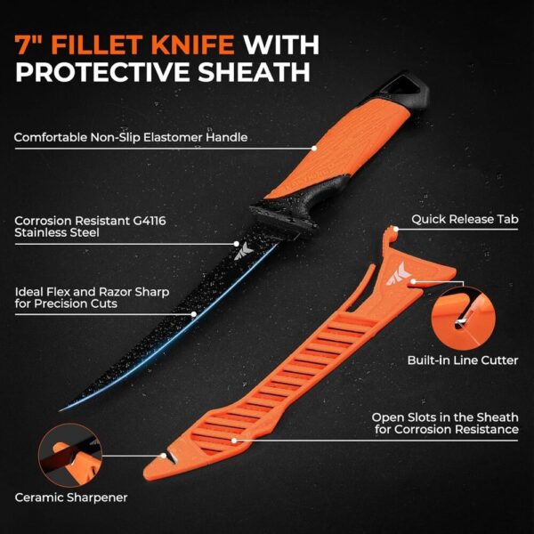 All-in-One Fishing Gear Set – LED Headlamp, Pliers & Tactical Bracelet