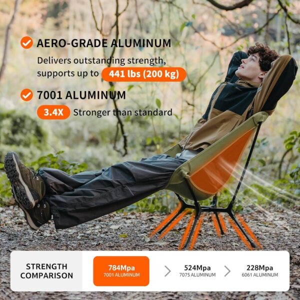 Snap Camping Chair,-05 SnapFold Fishing Chair – 1-Second Setup, Heavy-Duty 441 lb Portable Seat for Anglers