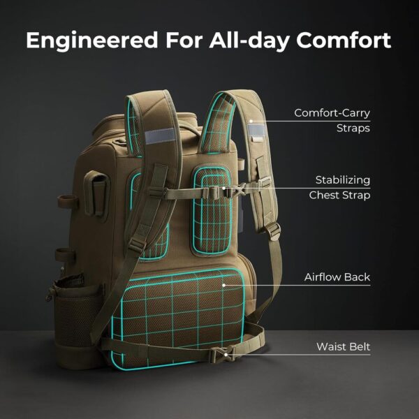 52L Fishing Water-Resistant Backpack with Rod Holders & 4 Boxes