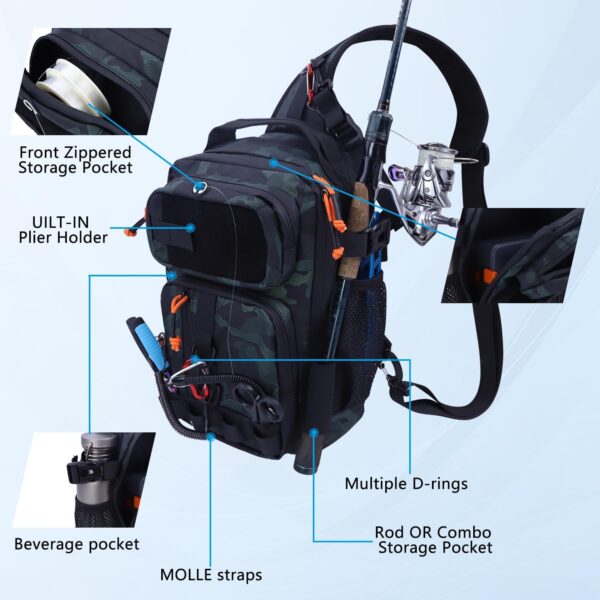 Fishing Backpack with Tackle Boxes,-04 Waterproof Fishing Backpack Set with Tackle Boxes & Gear Tools – All-in-One Fishing Gift for Men