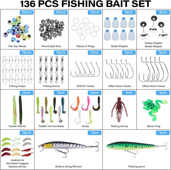 Fishing Backpack with Tackle Boxes,-06 Waterproof Fishing Backpack Set with Tackle Boxes & Gear Tools – All-in-One Fishing Gift for Men