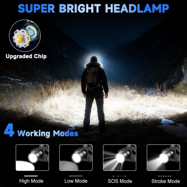 High-Lumen LED Headlamp, Rechargeable 90° Adjustable Zoom Light (2-Pack)