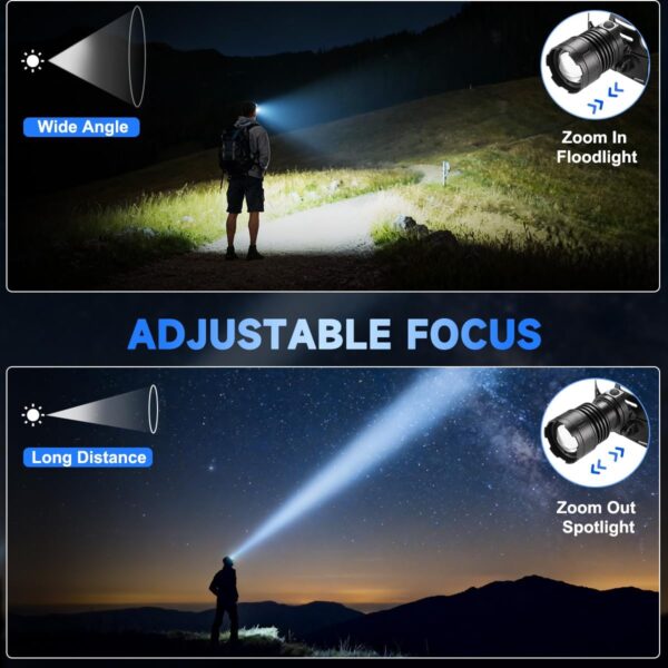 High-Lumen LED Headlamp, Rechargeable 90° Adjustable Zoom Light (2-Pack)