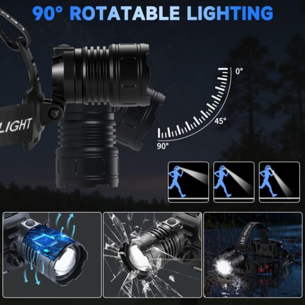 High-Lumen LED Headlamp, Rechargeable 90° Adjustable Zoom Light (2-Pack)