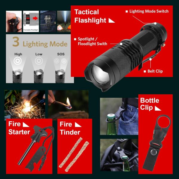 Pro Survival & Fishing Tool Kit — 116-in-1 Outdoor Multi-Use Gear for Angler